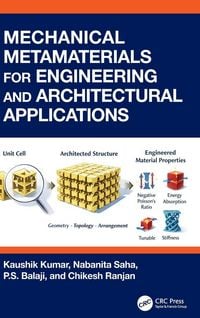 Produktbild: Mechanical Metamaterials for Engineering and Architectural Applications