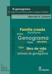 Produktbild: El genograma : un viaje por las interacciones y juegos familiares