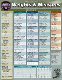 Produktbild: Weights & Measures