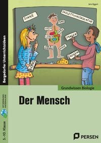 Produktbild: Der Mensch