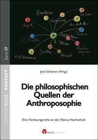 Produktbild: Die philosophischen Quellen der Anthroposophie