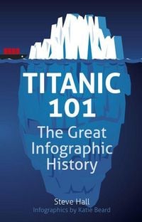 Produktbild: Titanic 101