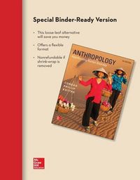 Produktbild: Looseleaf for Anthropology: Appreciating Human Diversity