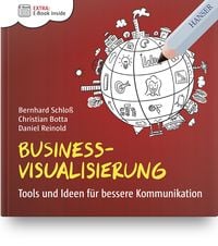 Produktbild: Business-Visualisierung