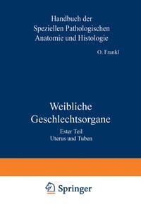 Produktbild: Weibliche Geschlechtsorgane
