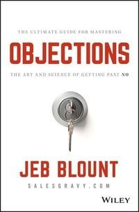 Produktbild: Objections