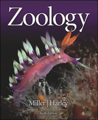 Produktbild: Zoology W/ Olc Bind-In Card