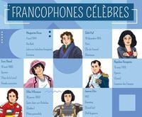 Produktbild: Francophones c&eacute;l&egrave;bres