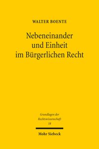 Produktbild: Nebeneinander und Einheit im B&uuml;rgerlichen Recht