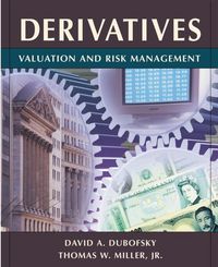 Produktbild: Derivatives