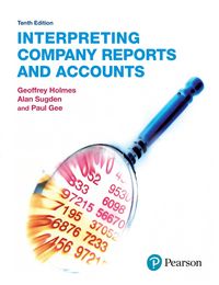 Produktbild: Interpreting Company Reports and Accounts