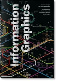 Produktbild: Information Graphics
