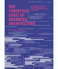 Produktbild: The Threefold Logic of Advanced Architecture