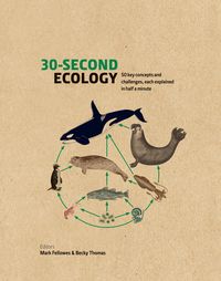 Produktbild: Fellowes, M: 30-Second Ecology