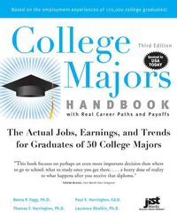 Produktbild: Col Majors Handbk W/real Ca-3e