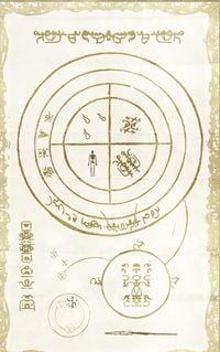 Produktbild: Thistle Grimoire