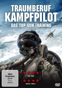 Bild vom Artikel Traumberuf Kampfpilot - Das Top-Gun-Training vom Autor 