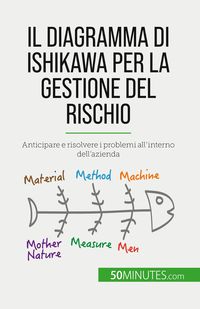 Produktbild: Il diagramma di Ishikawa per la gestione del rischio