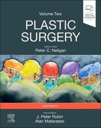 Produktbild: Plastic Surgery