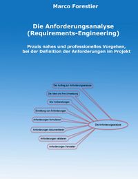 Produktbild: Die Anforderungsanalyse - Requirements-Engineering