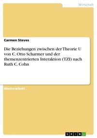 Produktbild: Die Beziehungen zwischen der Theorie U von C. Otto Scharmer und der themenzentrierten Interaktion (TZI) nach Ruth C. Cohn