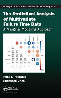 Produktbild: The Statistical Analysis of Multivariate Failure Time Data