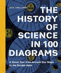 Produktbild: The History of Science in 100 Diagrams