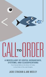 Produktbild: Strachan, J: Call to Order