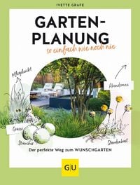 Produktbild: Gartenplanung so einfach wie noch nie