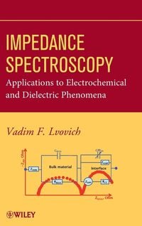 Produktbild: Impedance Spectroscopy