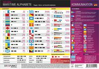 Produktbild: Maritime Alphabete
