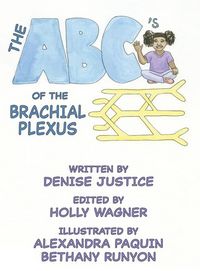 Produktbild: The Abc's of the Brachial Plexus