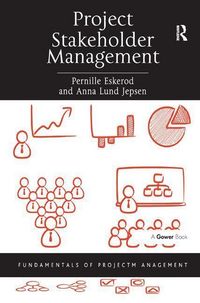 Produktbild: Eskerod, P: Project Stakeholder Management
