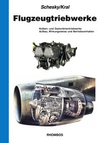Produktbild: Flugzeugtriebwerke