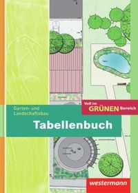 Produktbild: Voll im gr&uuml;nen Bereich