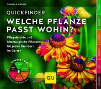 Produktbild Quickfinder Welche Pflanze passt wohin?