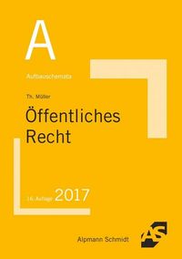 Produktbild: Aufbauschemata &Ouml;ffentliches Recht