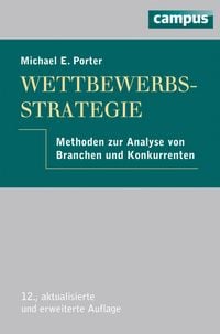Produktbild: Wettbewerbsstrategie