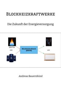 Produktbild: Blockheizkraftwerke