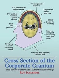 Produktbild: Cross Section of the Corporate Cranium