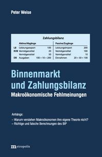Produktbild: Binnenmarkt und Zahlungsbilanz