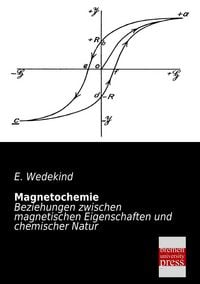 Produktbild: Magnetochemie