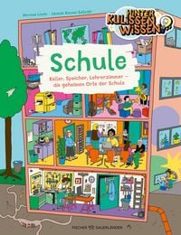 Produktbild: HinterKulissenWissen &ndash; Schule