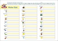 Produktbild: Fragenb&auml;r-Lerntafel: W&ouml;rter-Tafel