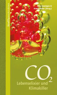 Produktbild: CO2