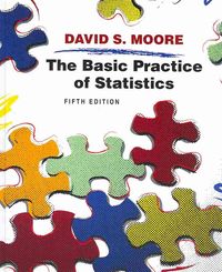 Produktbild: Basic Prac Of Statistics Stude
