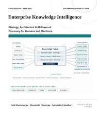 Produktbild: ENTERPRISE KNOWLEDGE INTELLIGENCE