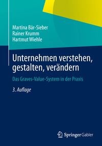 Produktbild: Unternehmen verstehen, gestalten, ver&auml;ndern