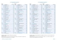 Das große Buch vom Ultramarathon