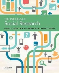 Produktbild: Process Of Social Research